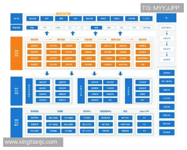 HTTP与8zwzcom的安全性对比分析及其对用户体验的影响探讨