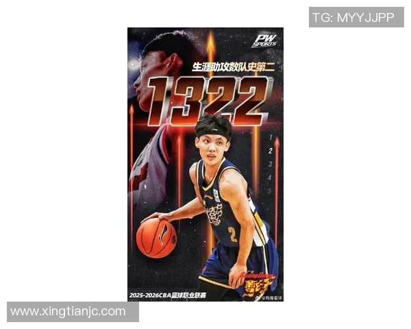 徐杰:从青年才俊到篮球场上的领军人物,如何书写自己的传奇人生 徐杰:从青年才俊到篮球场上的领军人物,如何书写自己的传奇人生