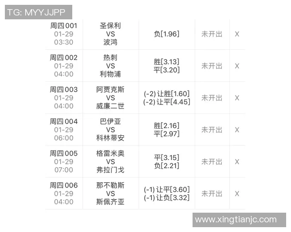 圣保利与波鸿实时对决分析及赛况更新全记录