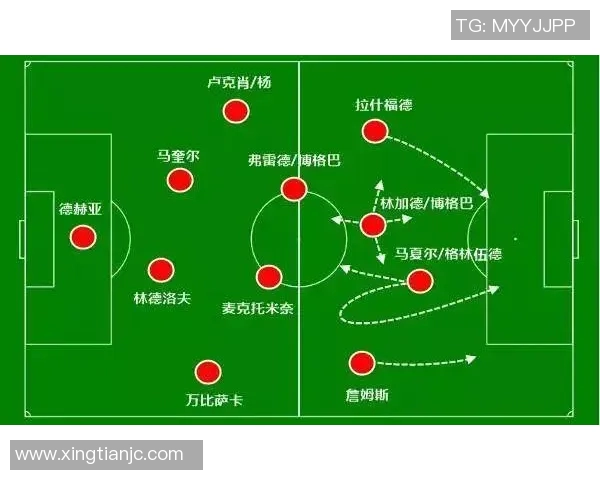 巴伦西亚与曼联对决分析解析双方战术及球员表现展望