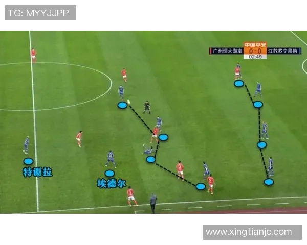 苏宁与恒大对决全方位分析战术特点与球员表现
